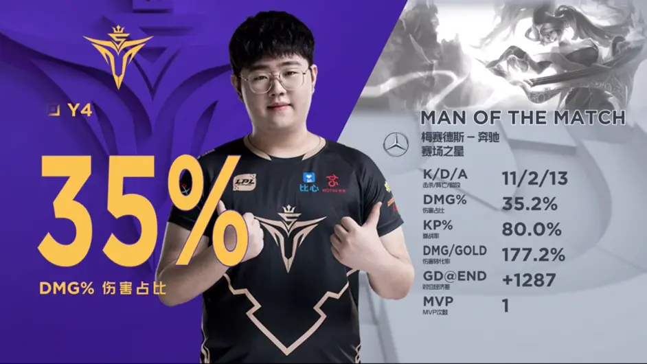 离谱!今晨切尔西调整名单以备亚冠Rookie爆冷击败老鹰,赛前马赛备战国王杯的简单介绍 离谱!今晨切尔西调整名单以备亚冠Rookie爆冷击败老鹰,赛前马赛备战国王杯的简单介绍